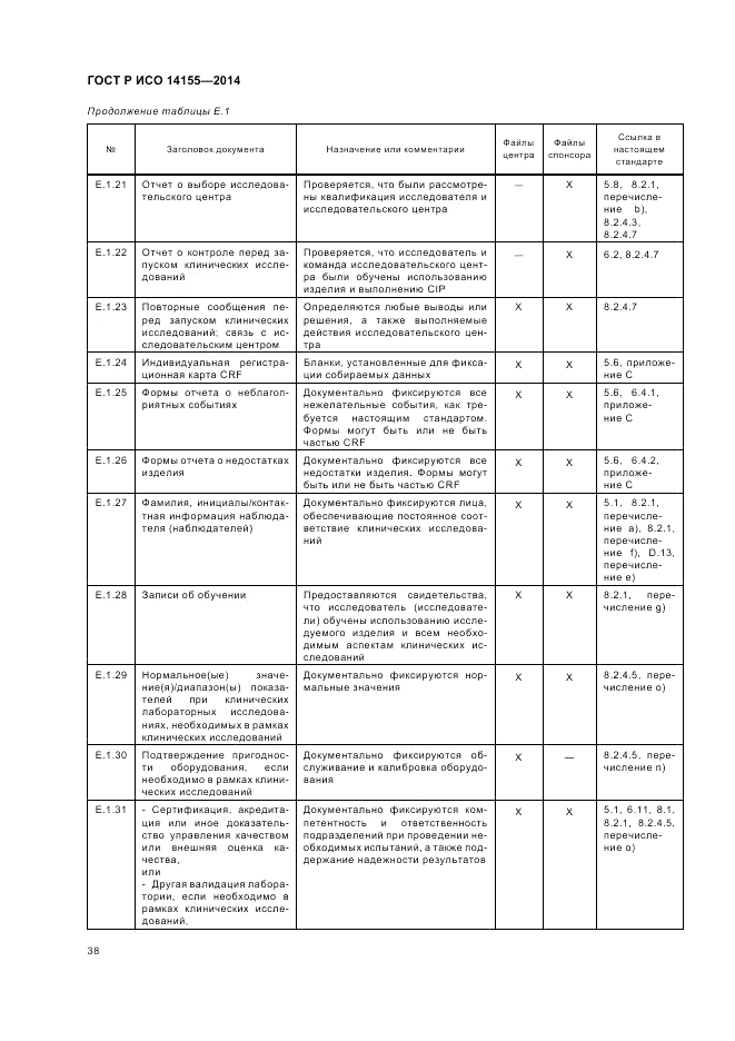 ГОСТ Р ИСО 14155-2014, страница 44