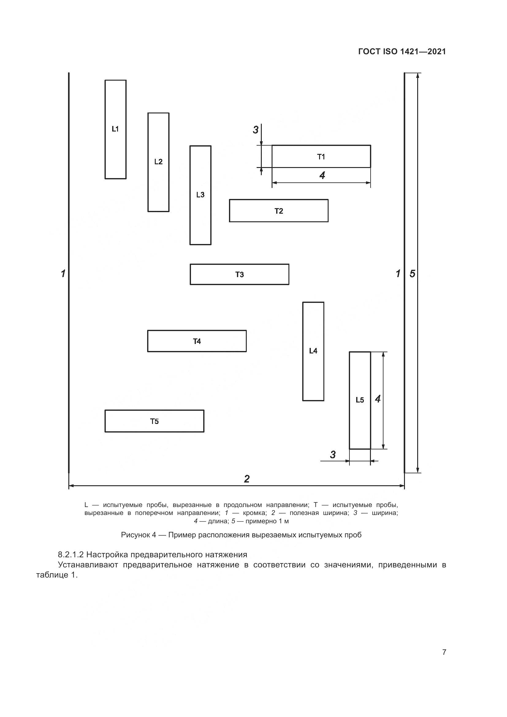 ГОСТ ISO 1421-2021, страница 12