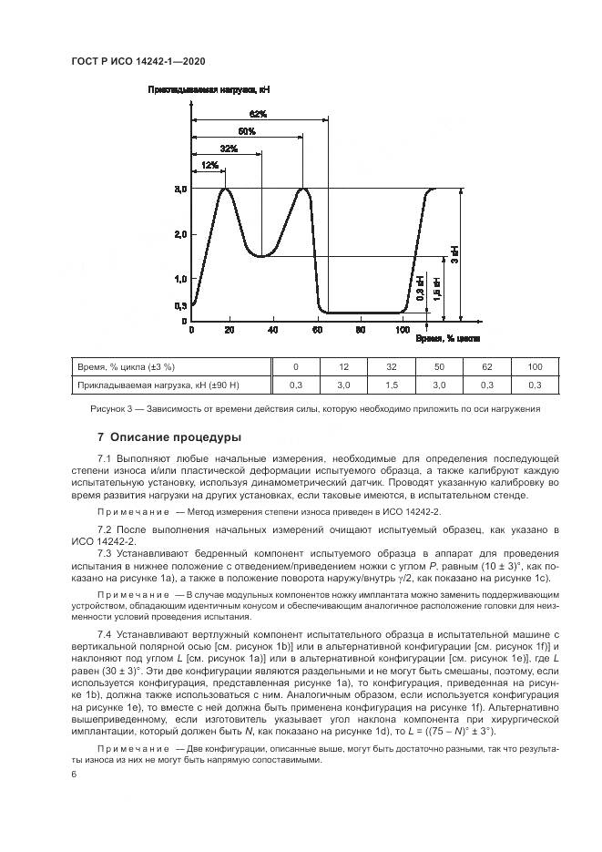 ГОСТ Р ИСО  14242-1-2020, страница 10