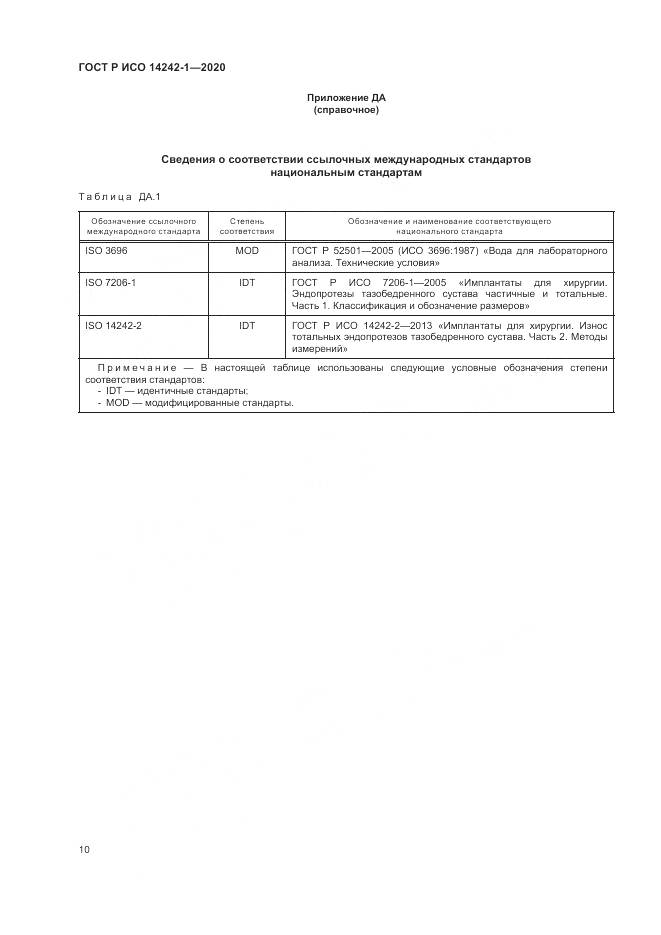 ГОСТ Р ИСО  14242-1-2020, страница 14