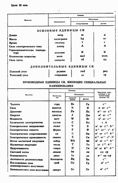 ГОСТ 1429.0-77, страница 8