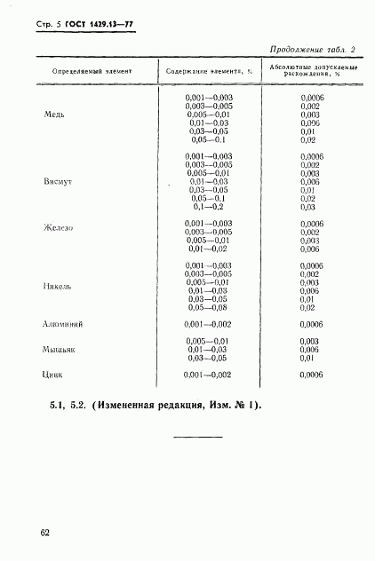 ГОСТ 1429.13-77, страница 5