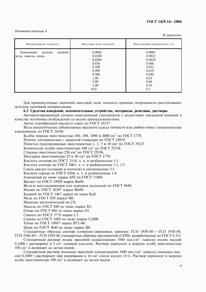 ГОСТ 1429.14-2004, страница 12