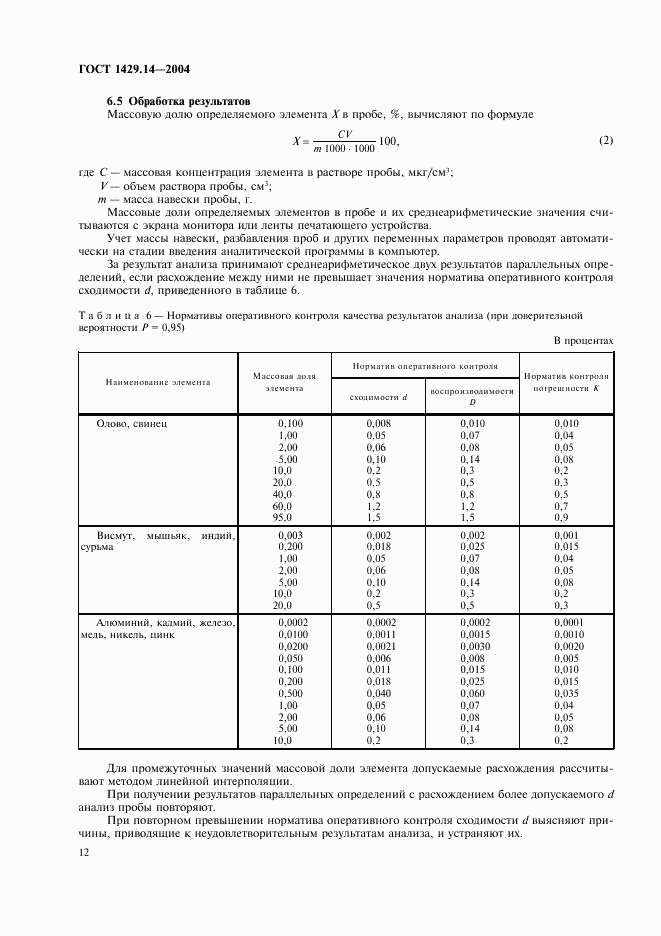 ГОСТ 1429.14-2004, страница 15