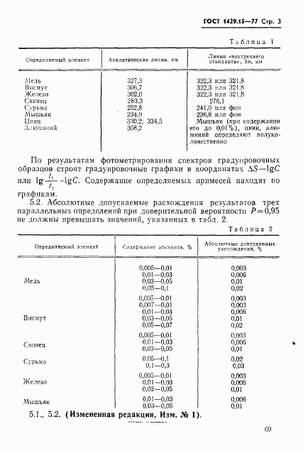 ГОСТ 1429.15-77, страница 3