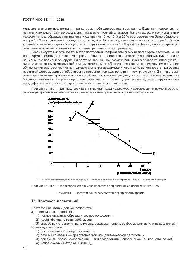 ГОСТ Р ИСО  1431-1-2019, страница 14