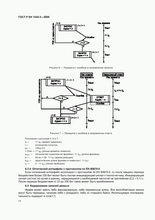 ГОСТ Р ЕН 1434-3-2006, страница 19