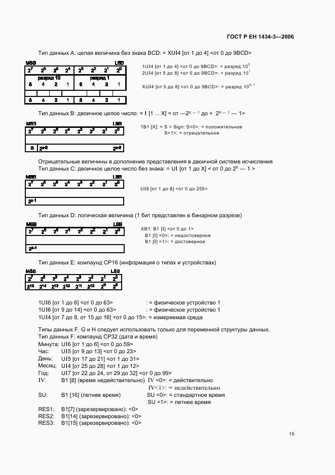 ГОСТ Р ЕН 1434-3-2006, страница 20