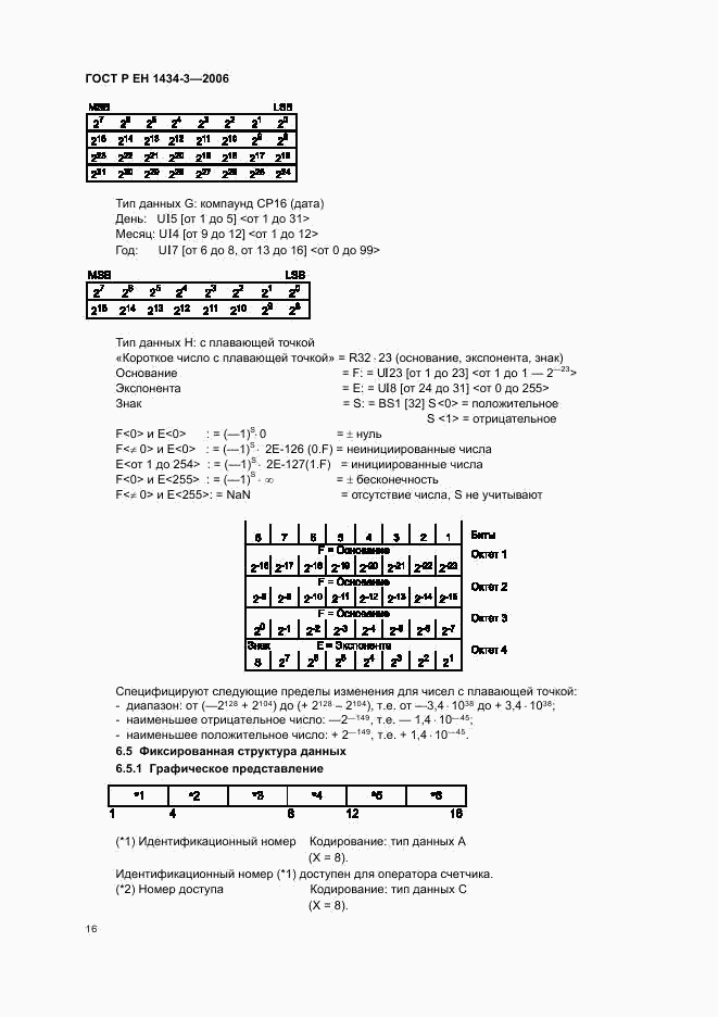 ГОСТ Р ЕН 1434-3-2006, страница 21