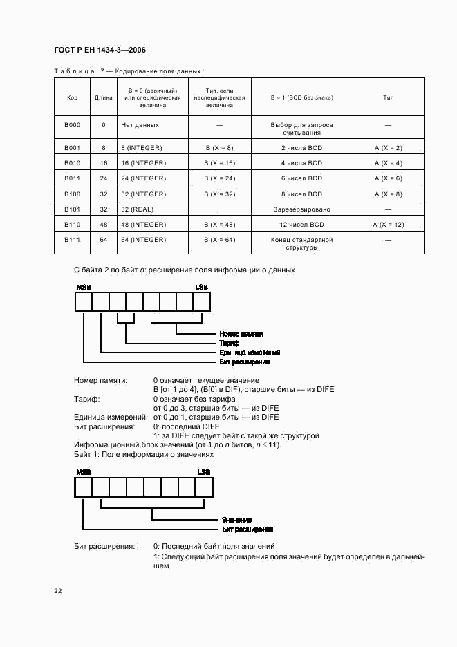 ГОСТ Р ЕН 1434-3-2006, страница 27