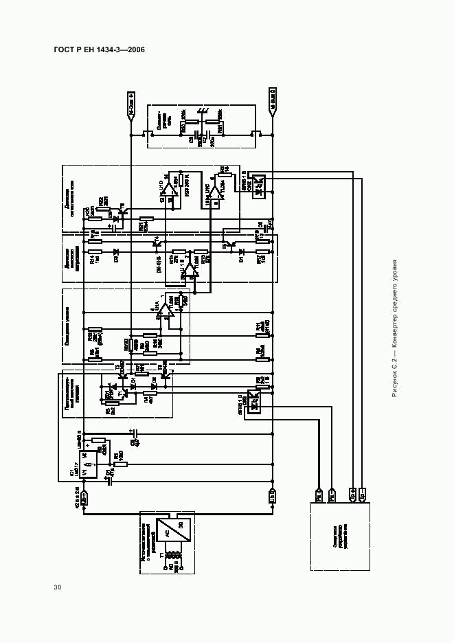 ГОСТ Р ЕН 1434-3-2006, страница 35