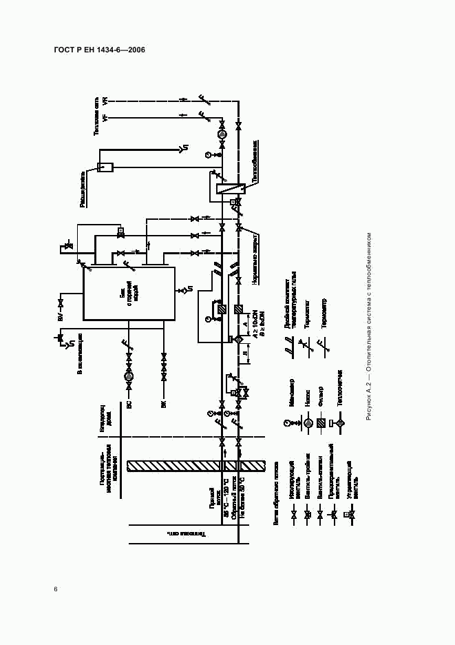 ГОСТ Р ЕН 1434-6-2006, страница 11