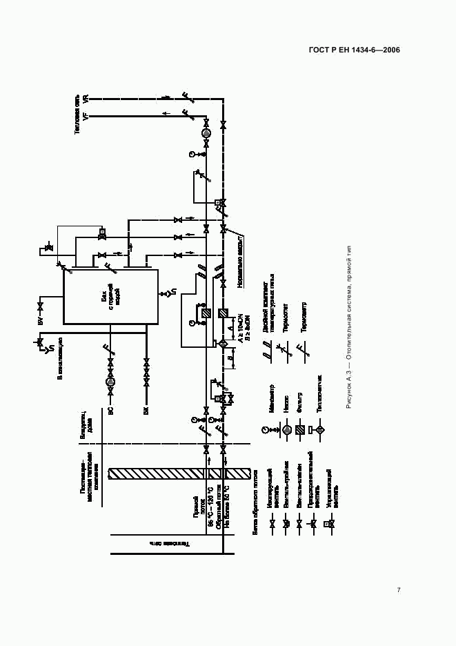 ГОСТ Р ЕН 1434-6-2006, страница 12