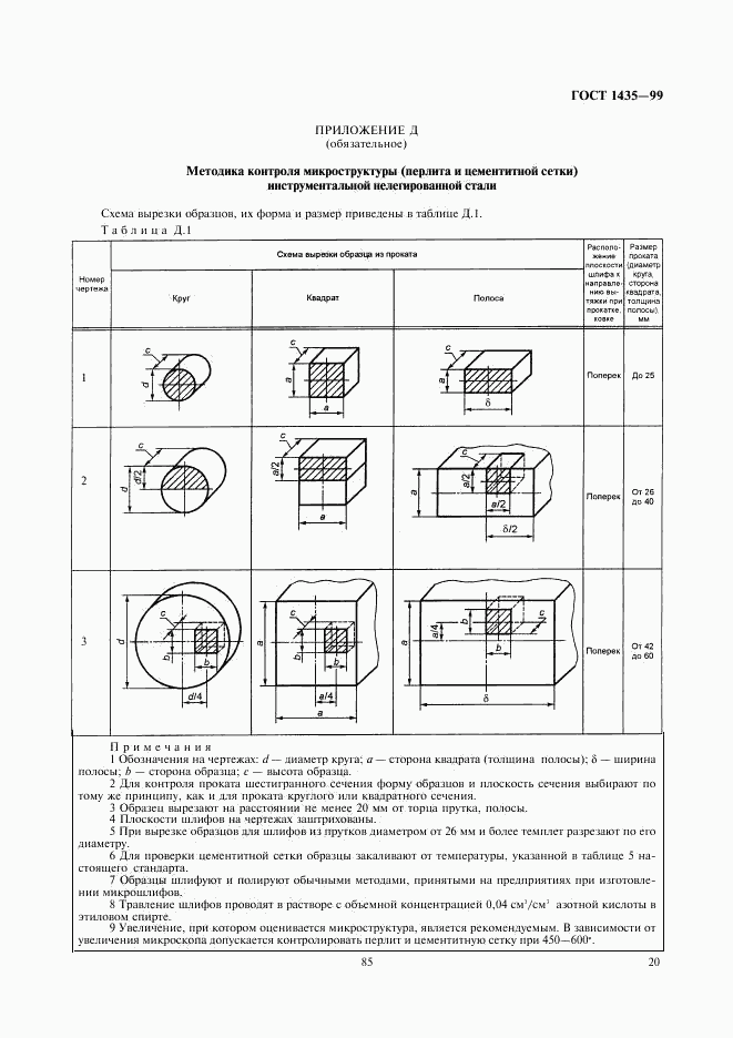 ГОСТ 1435-99, страница 22