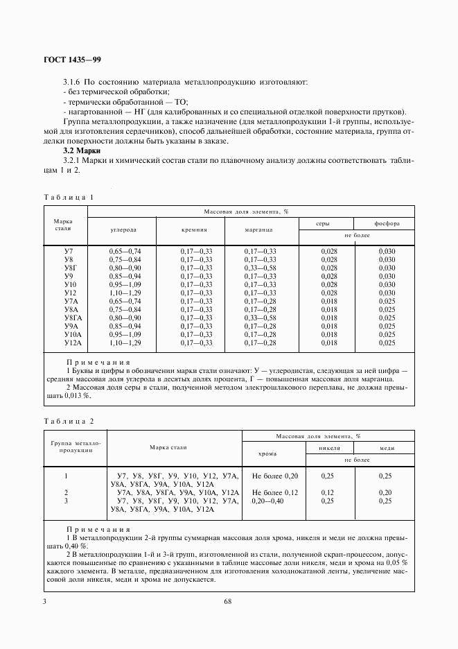 ГОСТ 1435-99, страница 5