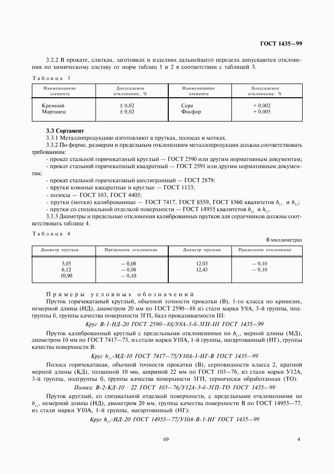 ГОСТ 1435-99, страница 6