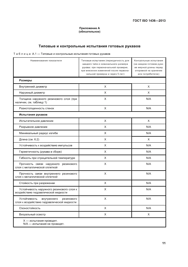 ГОСТ ISO 1436-2013, страница 15