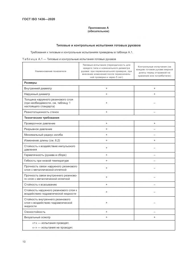 ГОСТ ISO  1436-2020, страница 14