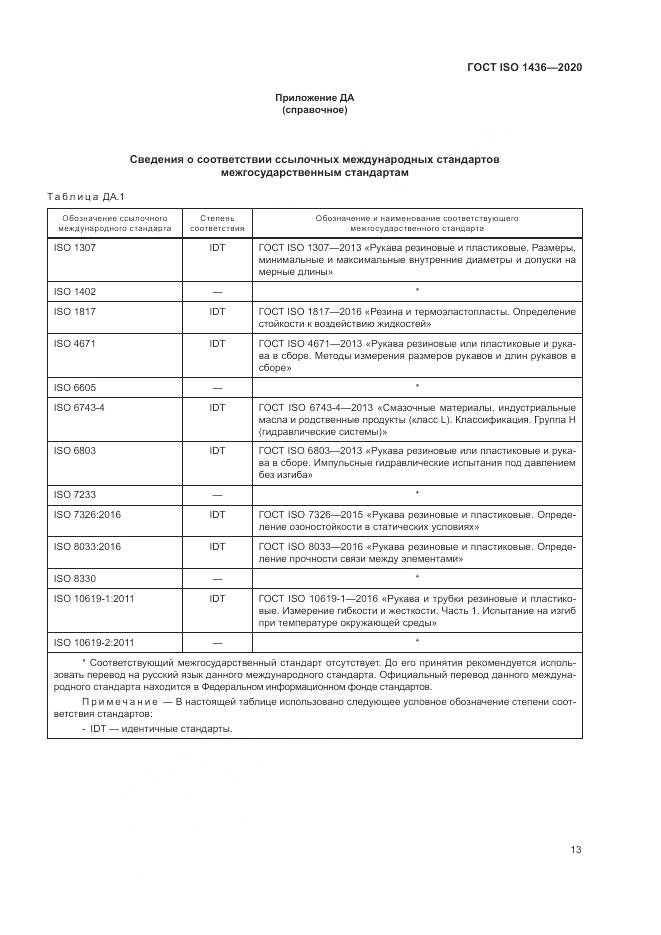 ГОСТ ISO  1436-2020, страница 17
