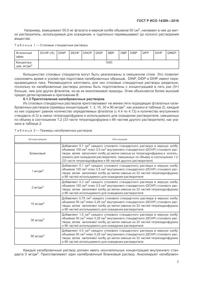 ГОСТ Р ИСО 14389-2016, страница 7