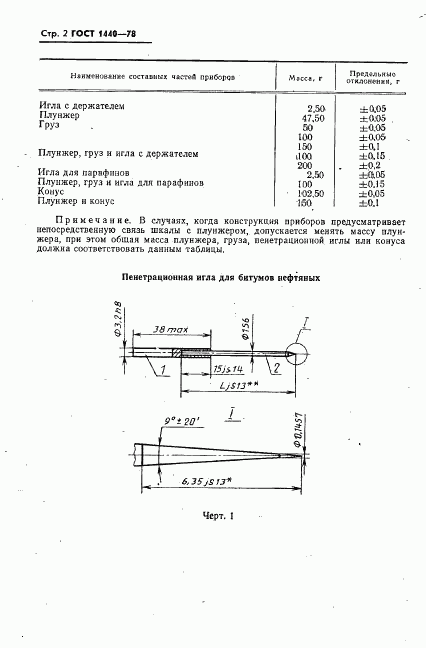 ГОСТ 1440-78, страница 3