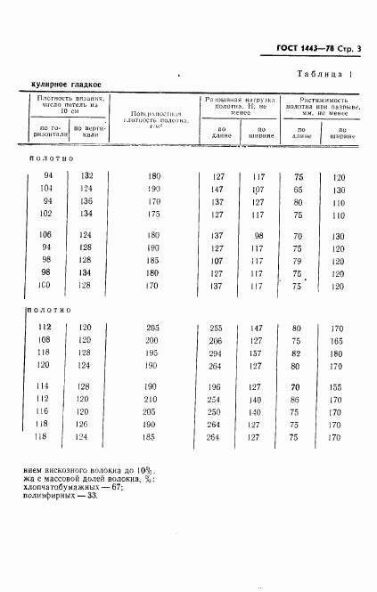 ГОСТ 1443-78, страница 4