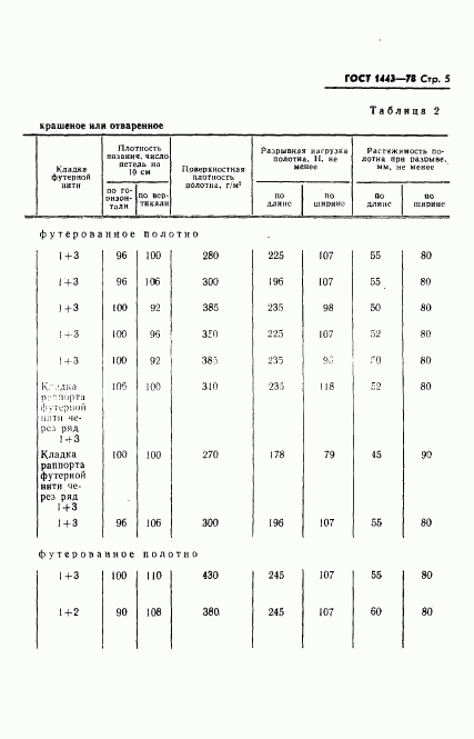 ГОСТ 1443-78, страница 6