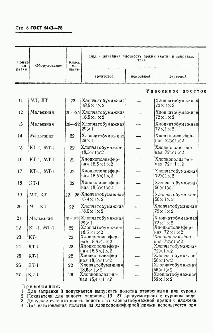 ГОСТ 1443-78, страница 7