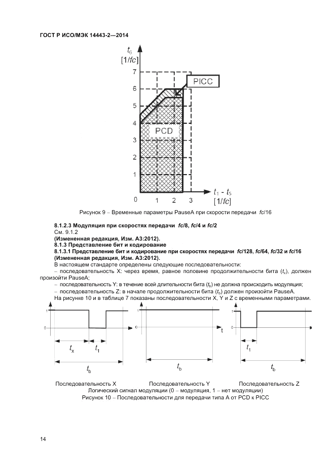 ГОСТ Р ИСО/МЭК 14443-2-2014, страница 18