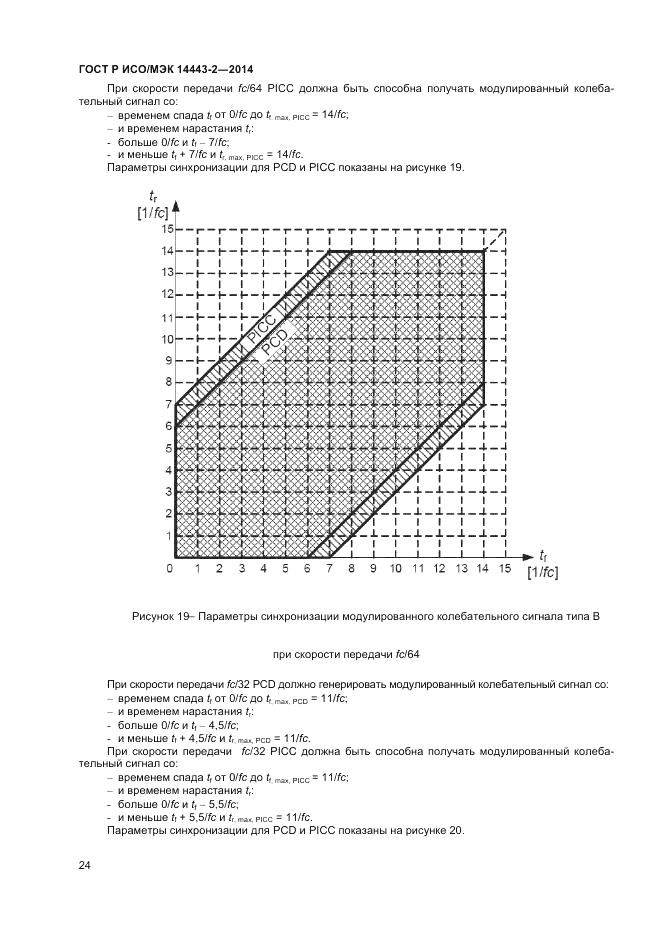 ГОСТ Р ИСО/МЭК 14443-2-2014, страница 28
