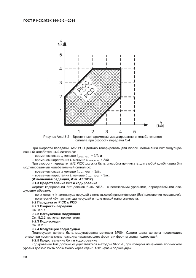 ГОСТ Р ИСО/МЭК 14443-2-2014, страница 32