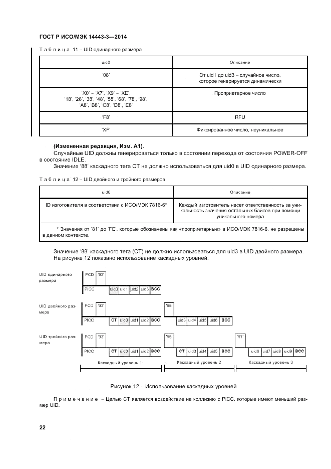 ГОСТ Р ИСО/МЭК 14443-3-2014, страница 28