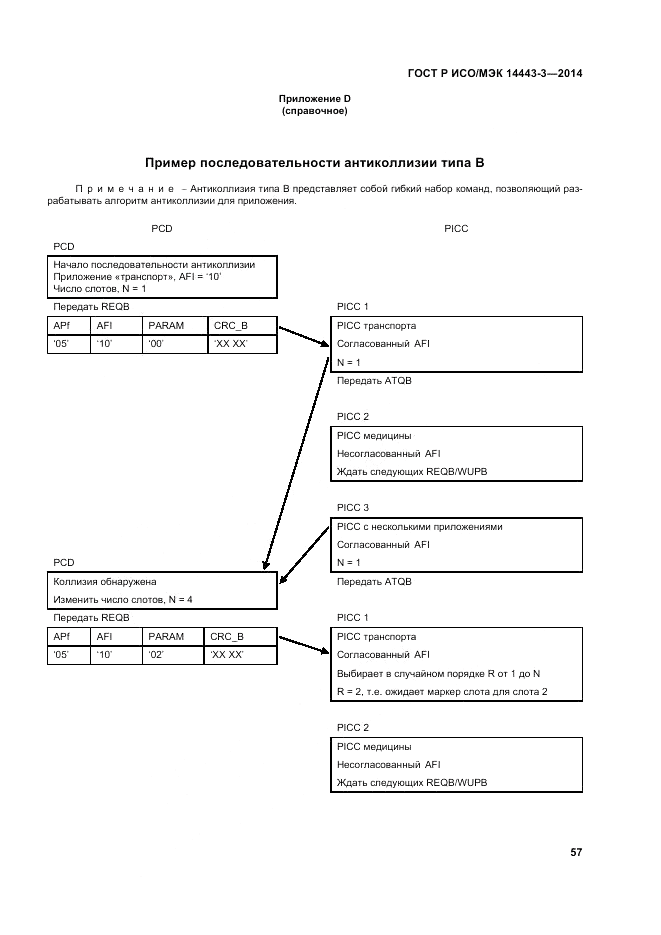 ГОСТ Р ИСО/МЭК 14443-3-2014, страница 63