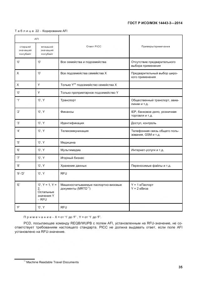 ГОСТ Р ИСО/МЭК 14443-3-2014, страница 41