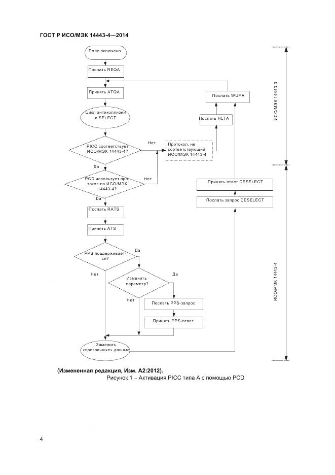 ГОСТ Р ИСО/МЭК 14443-4-2014, страница 10