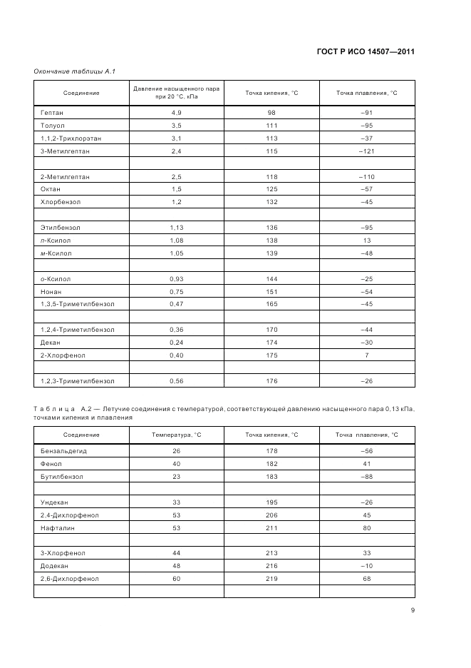 ГОСТ Р ИСО 14507-2011, страница 13