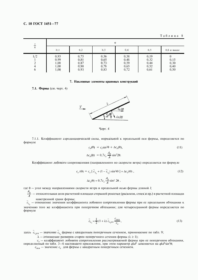 ГОСТ 1451-77, страница 11