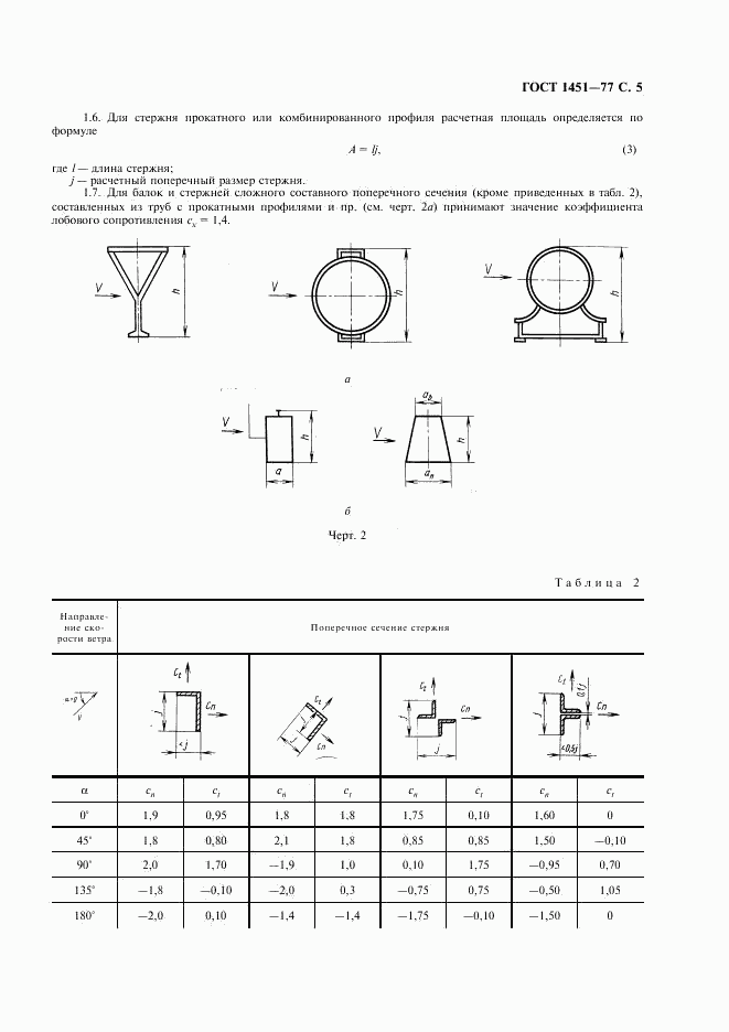 ГОСТ 1451-77, страница 6