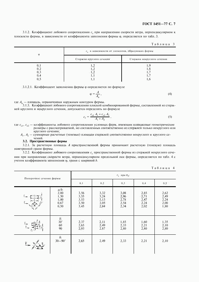 ГОСТ 1451-77, страница 8