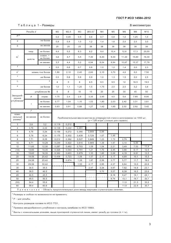 ГОСТ Р ИСО 14584-2012, страница 5