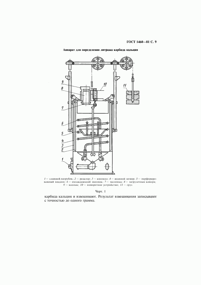 ГОСТ 1460-81, страница 10