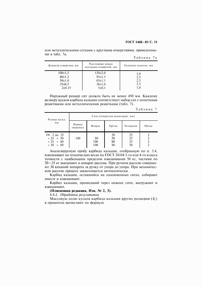 ГОСТ 1460-81, страница 12