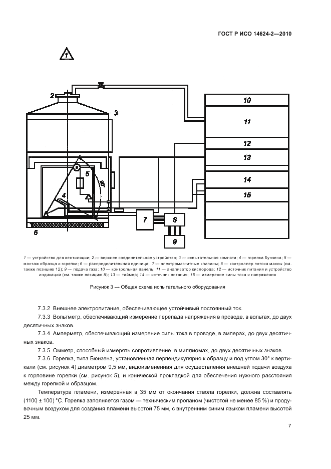 ГОСТ Р ИСО 14624-2-2010, страница 11