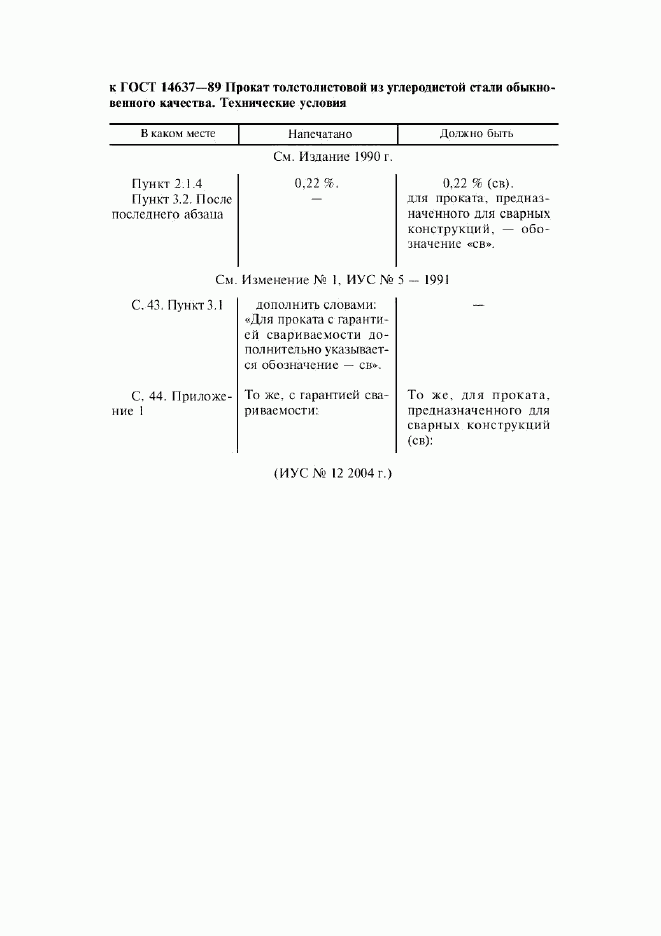 ГОСТ 14637-89, страница 1