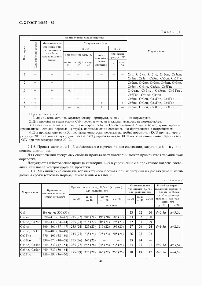 ГОСТ 14637-89, страница 3