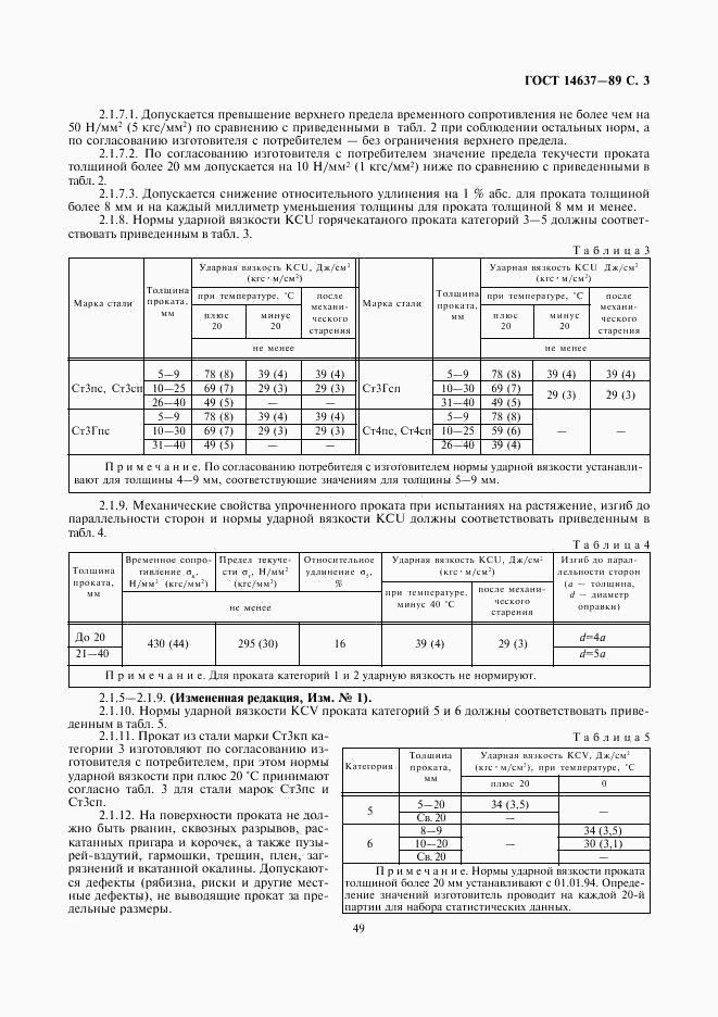 ГОСТ 14637-89, страница 4