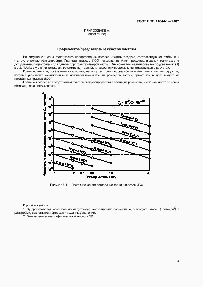 ГОСТ ИСО 14644-1-2002, страница 9