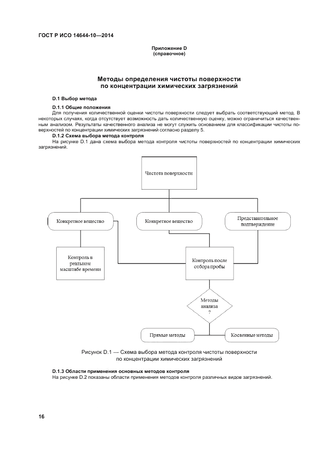 ГОСТ Р ИСО 14644-10-2014, страница 20