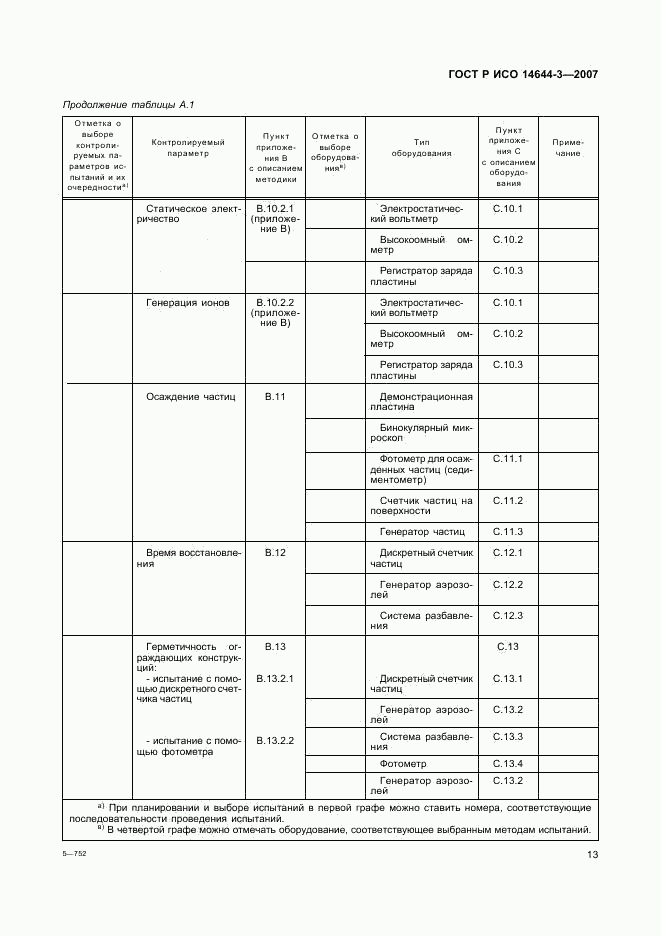 ГОСТ Р ИСО 14644-3-2007, страница 17