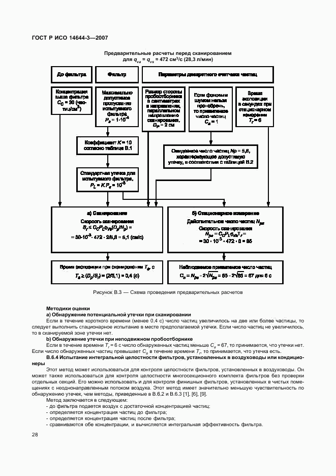 ГОСТ Р ИСО 14644-3-2007, страница 32